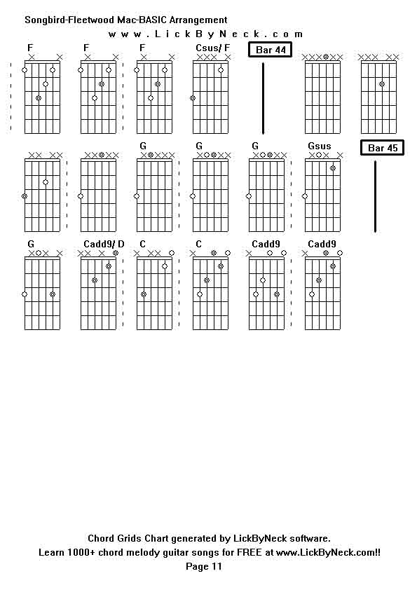 Chord Grids Chart of chord melody fingerstyle guitar song-Songbird-Fleetwood Mac-BASIC Arrangement,generated by LickByNeck software.